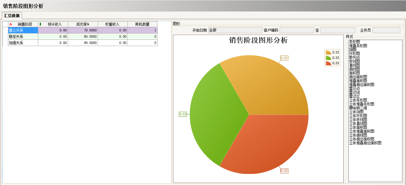 星空平台app_星空(中国)
具有哪些主要的分类