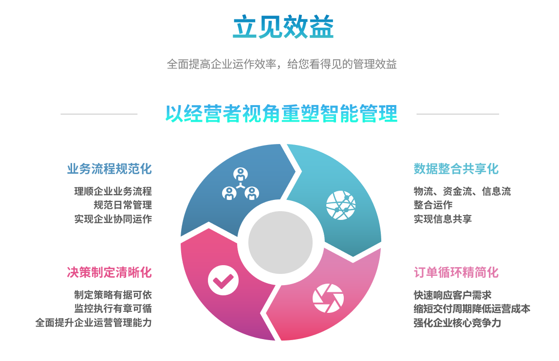 星空平台app_星空(中国)
