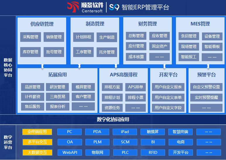顺景S9 星空平台app_星空(中国)
