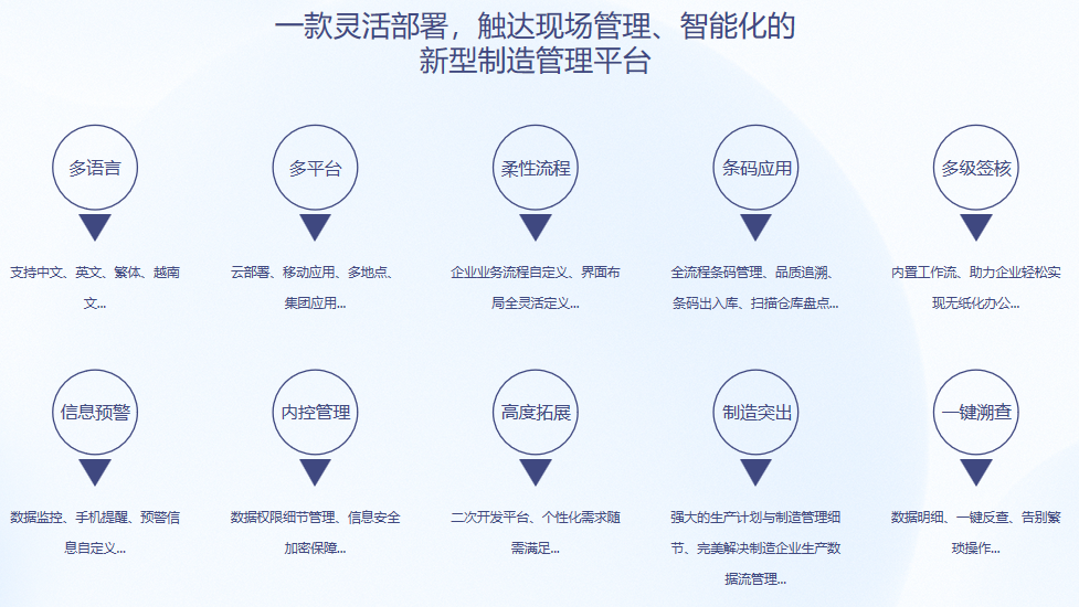 顺景S9 星空平台app_星空(中国)
